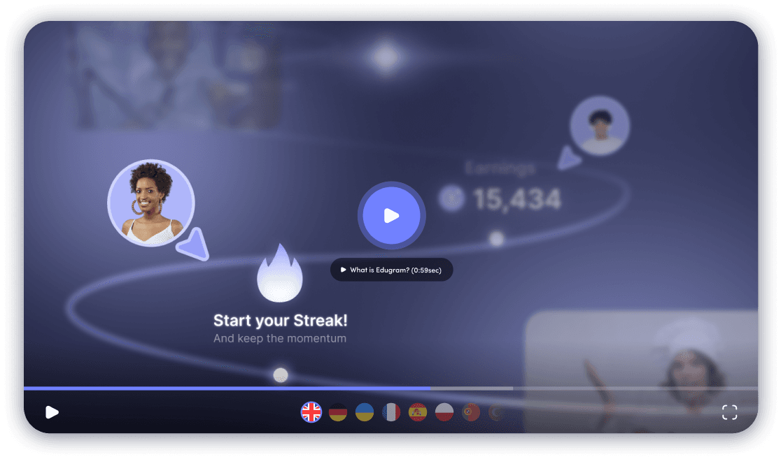 VOD to course conversion