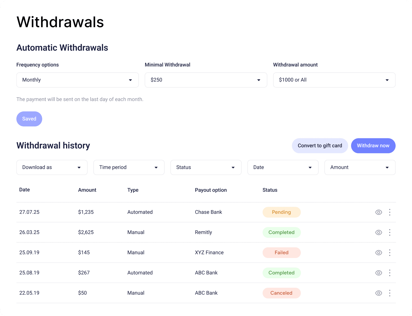 Global payment processing dashboard