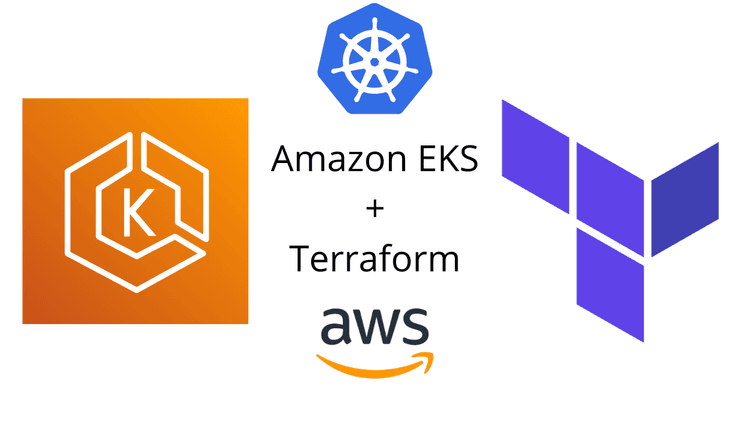 Practical Implementations: Terraform for AWS EKS and Kuberne