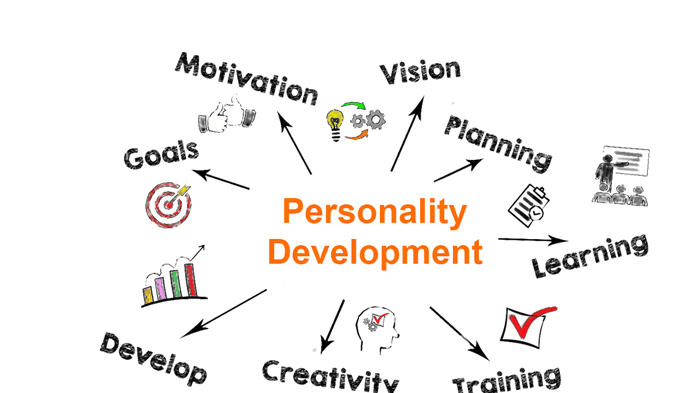 Personality Development And Body Language Learning